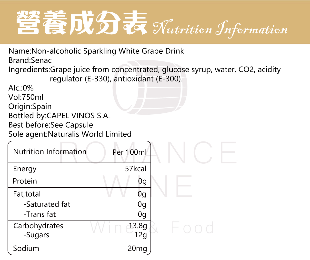 Nutrition Information_White Grape.jpg