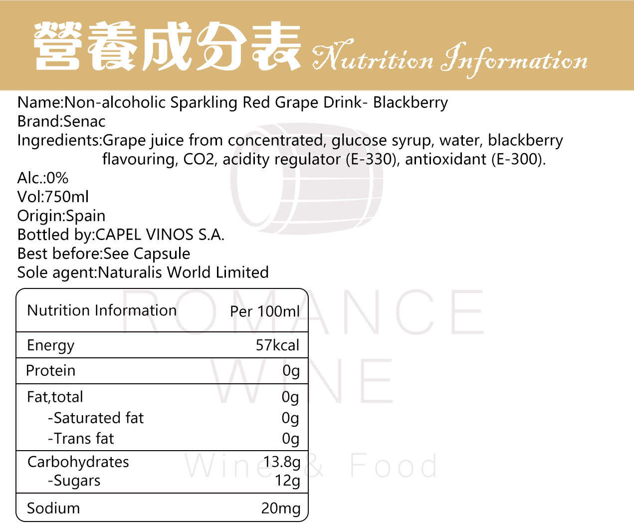 Nutrition Information_Blackberry.jpg